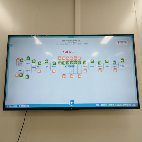 ESD在線(xiàn)監(jiān)控畫(huà)面 (1)